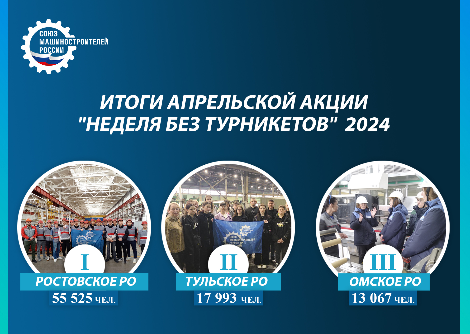 ПОЧТИ 230 000 РЕБЯТ СТАЛИ УЧАСТНИКАМИ ВЕСЕННЕГО ЭТАПА ВСЕРОССИЙСКОЙ АКЦИИ «НЕДЕЛЯ БЕЗ ТУРНИКЕТОВ»