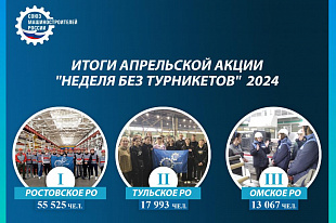 ПОЧТИ 230 000 РЕБЯТ СТАЛИ УЧАСТНИКАМИ ВЕСЕННЕГО ЭТАПА ВСЕРОССИЙСКОЙ АКЦИИ «НЕДЕЛЯ БЕЗ ТУРНИКЕТОВ»