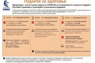 На «КАМАЗЕ» сегодня разыгрывают первые «ПРИЗЫ ЗА ЗДОРОВЬЕ»